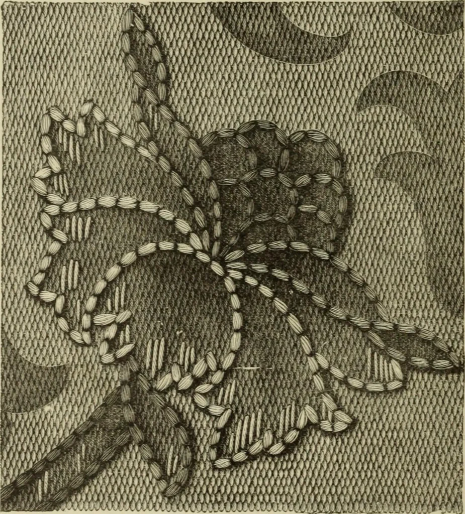 An illustration from The dictionary of needlework : an encyclopaedia of artistic, plain, and fancy needlework dealing fully with the details of all the stitches employed, the method of working, the materials used, the meaning of technical terms, and, where necessary, tracing the origin and history of the various works described, 1882, leaf 68