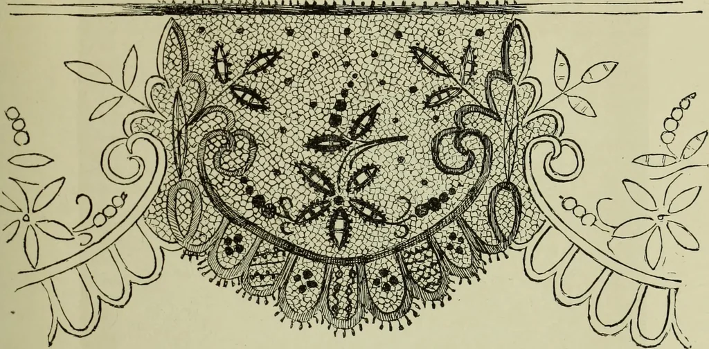 An illustration from The dictionary of needlework : an encyclopaedia of artistic, plain, and fancy needlework dealing fully with the details of all the stitches employed, the method of working, the materials used, the meaning of technical terms, and, where necessary, tracing the origin and history of the various works described, 1882, leaf 71