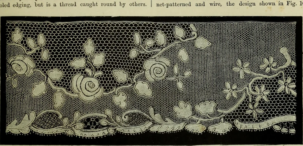 An illustration from The dictionary of needlework : an encyclopaedia of artistic, plain, and fancy needlework dealing fully with the details of all the stitches employed, the method of working, the materials used, the meaning of technical terms, and, where necessary, tracing the origin and history of the various works described, 1882, leaf 75