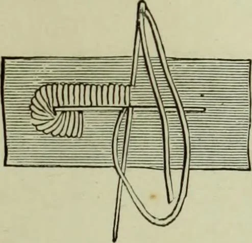 An illustration from The dictionary of needlework : an encyclopaedia of artistic, plain, and fancy needlework dealing fully with the details of all the stitches employed, the method of working, the materials used, the meaning of technical terms, and, where necessary, tracing the origin and history of the various works described, 1882, leaf 79