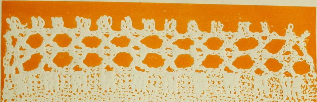 An illustration from The dictionary of needlework : an encyclopaedia of artistic, plain, and fancy needlework dealing fully with the details of all the stitches employed, the method of working, the materials used, the meaning of technical terms, and, where necessary, tracing the origin and history of the various works described, 1882, leaf 83