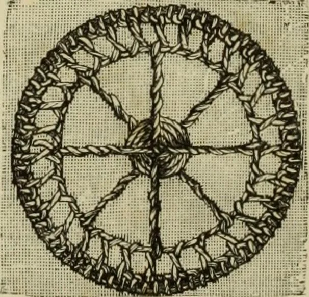 An illustration from The dictionary of needlework : an encyclopaedia of artistic, plain, and fancy needlework dealing fully with the details of all the stitches employed, the method of working, the materials used, the meaning of technical terms, and, where necessary, tracing the origin and history of the various works described, 1882, leaf 86