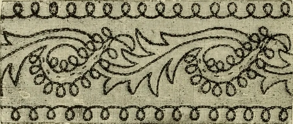 An illustration from The dictionary of needlework : an encyclopaedia of artistic, plain, and fancy needlework dealing fully with the details of all the stitches employed, the method of working, the materials used, the meaning of technical terms, and, where necessary, tracing the origin and history of the various works described, 1882, leaf 88