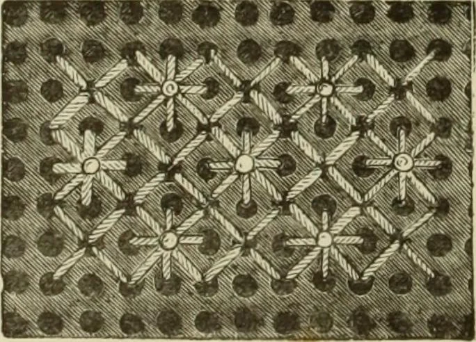 An illustration from The dictionary of needlework : an encyclopaedia of artistic, plain, and fancy needlework dealing fully with the details of all the stitches employed, the method of working, the materials used, the meaning of technical terms, and, where necessary, tracing the origin and history of the various works described, 1882, leaf 90