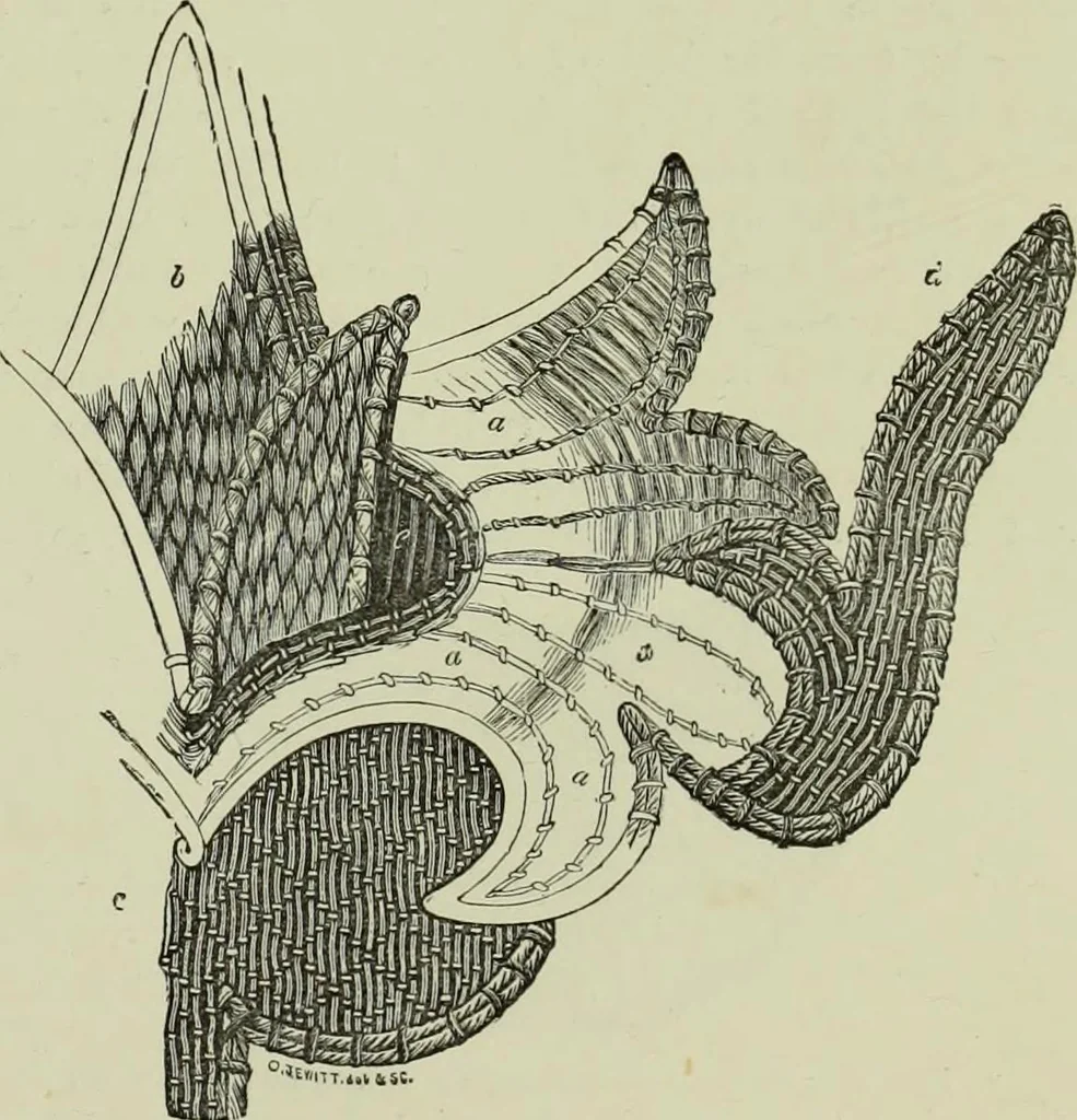 An illustration from The dictionary of needlework : an encyclopaedia of artistic, plain, and fancy needlework dealing fully with the details of all the stitches employed, the method of working, the materials used, the meaning of technical terms, and, where necessary, tracing the origin and history of the various works described, 1882, leaf 97
