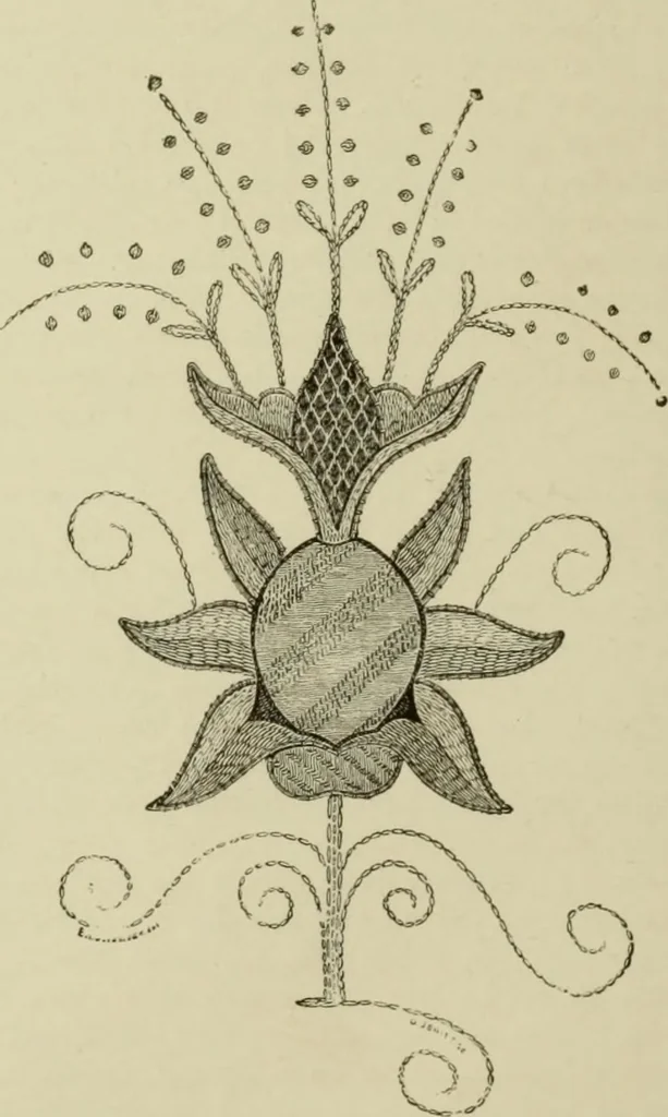 An illustration from The dictionary of needlework : an encyclopaedia of artistic, plain, and fancy needlework dealing fully with the details of all the stitches employed, the method of working, the materials used, the meaning of technical terms, and, where necessary, tracing the origin and history of the various works described, 1882, leaf 98