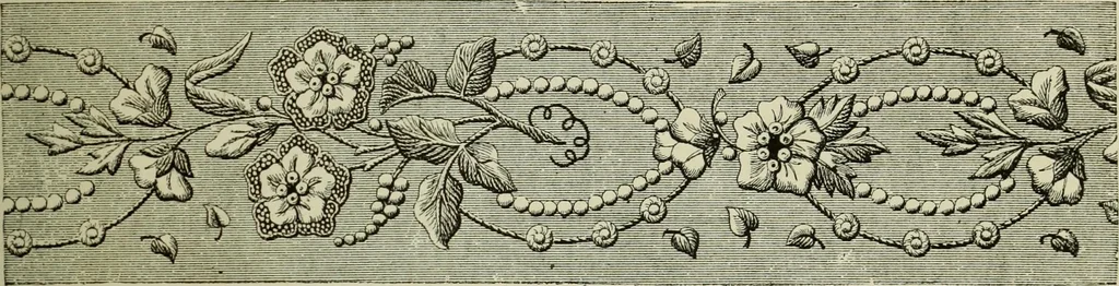 An illustration from The dictionary of needlework : an encyclopaedia of artistic, plain, and fancy needlework dealing fully with the details of all the stitches employed, the method of working, the materials used, the meaning of technical terms, and, where necessary, tracing the origin and history of the various works described, 1882, leaf 101