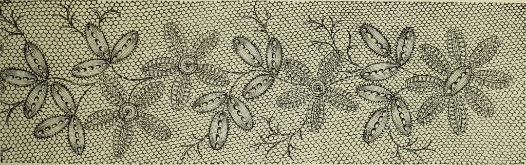An illustration from The dictionary of needlework : an encyclopaedia of artistic, plain, and fancy needlework dealing fully with the details of all the stitches employed, the method of working, the materials used, the meaning of technical terms, and, where necessary, tracing the origin and history of the various works described, 1882, leaf 101