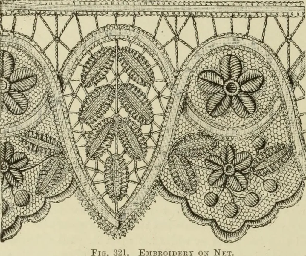 An illustration from The dictionary of needlework : an encyclopaedia of artistic, plain, and fancy needlework dealing fully with the details of all the stitches employed, the method of working, the materials used, the meaning of technical terms, and, where necessary, tracing the origin and history of the various works described, 1882, leaf 102