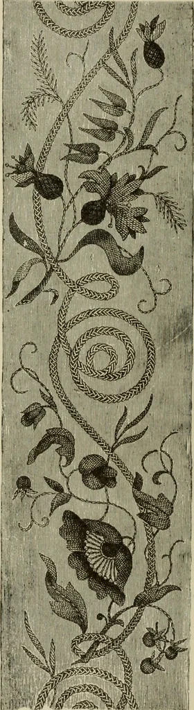 An illustration from The dictionary of needlework : an encyclopaedia of artistic, plain, and fancy needlework dealing fully with the details of all the stitches employed, the method of working, the materials used, the meaning of technical terms, and, where necessary, tracing the origin and history of the various works described, 1882, leaf 102