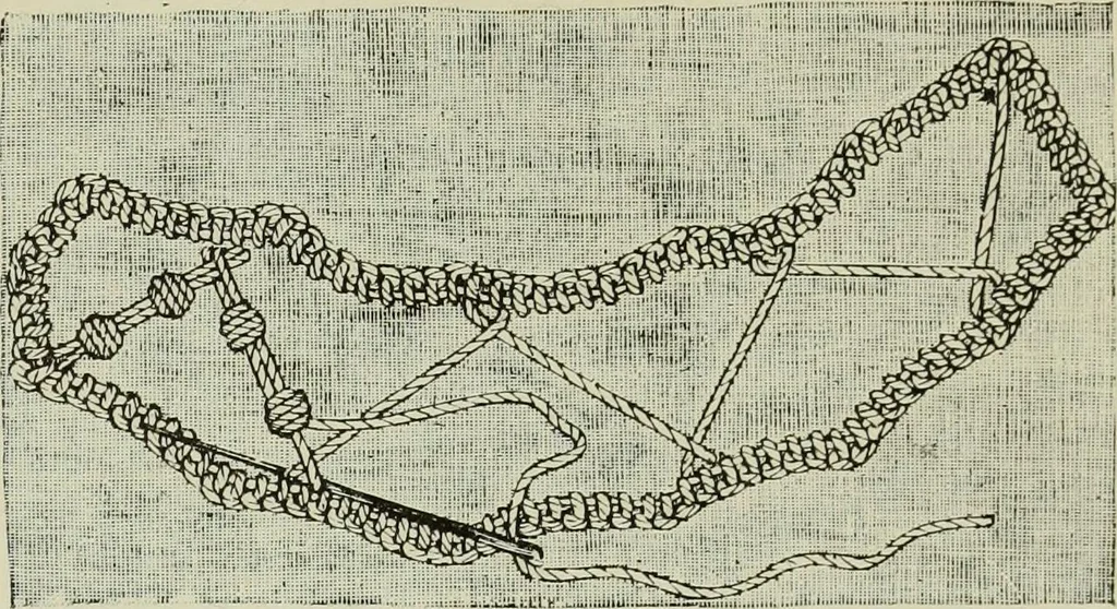 An illustration from The dictionary of needlework : an encyclopaedia of artistic, plain, and fancy needlework dealing fully with the details of all the stitches employed, the method of working, the materials used, the meaning of technical terms, and, where necessary, tracing the origin and history of the various works described, 1882, leaf 107