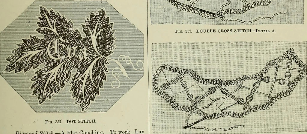 An illustration from The dictionary of needlework : an encyclopaedia of artistic, plain, and fancy needlework dealing fully with the details of all the stitches employed, the method of working, the materials used, the meaning of technical terms, and, where necessary, tracing the origin and history of the various works described, 1882, leaf 107