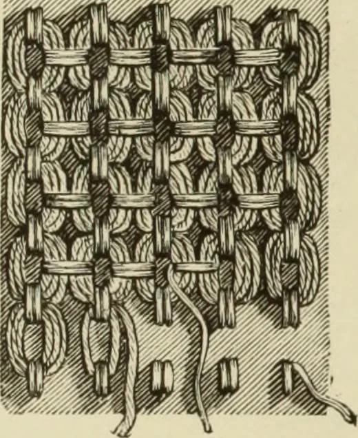 An illustration from The dictionary of needlework : an encyclopaedia of artistic, plain, and fancy needlework dealing fully with the details of all the stitches employed, the method of working, the materials used, the meaning of technical terms, and, where necessary, tracing the origin and history of the various works described, 1882, leaf 108