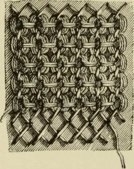 An illustration from The dictionary of needlework : an encyclopaedia of artistic, plain, and fancy needlework dealing fully with the details of all the stitches employed, the method of working, the materials used, the meaning of technical terms, and, where necessary, tracing the origin and history of the various works described, 1882, leaf 108