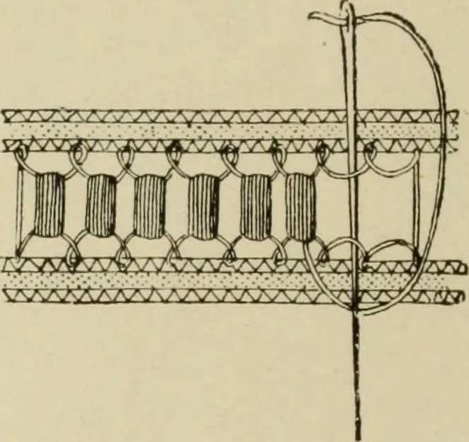 An illustration from The dictionary of needlework : an encyclopaedia of artistic, plain, and fancy needlework dealing fully with the details of all the stitches employed, the method of working, the materials used, the meaning of technical terms, and, where necessary, tracing the origin and history of the various works described, 1882, leaf 108