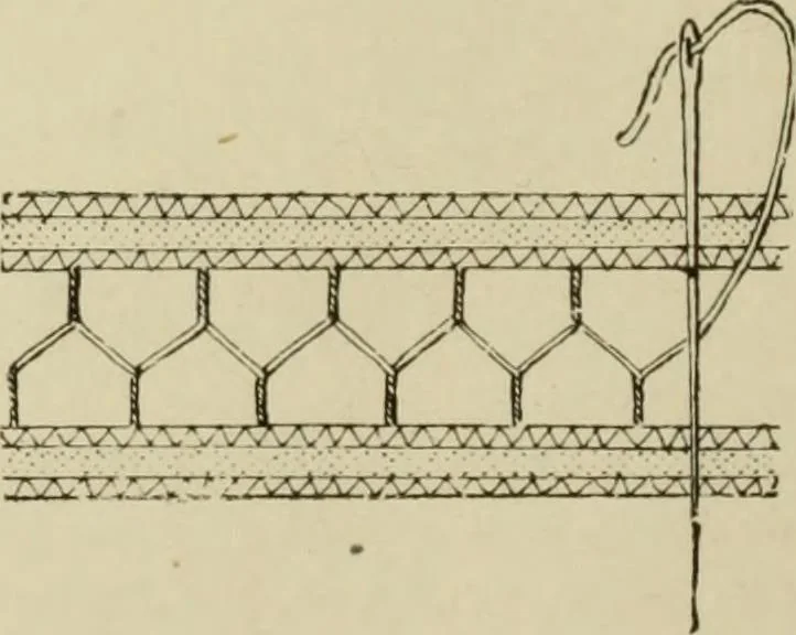 An illustration from The dictionary of needlework : an encyclopaedia of artistic, plain, and fancy needlework dealing fully with the details of all the stitches employed, the method of working, the materials used, the meaning of technical terms, and, where necessary, tracing the origin and history of the various works described, 1882, leaf 108