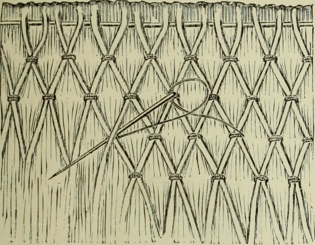 An illustration from The dictionary of needlework : an encyclopaedia of artistic, plain, and fancy needlework dealing fully with the details of all the stitches employed, the method of working, the materials used, the meaning of technical terms, and, where necessary, tracing the origin and history of the various works described, 1882, leaf 111