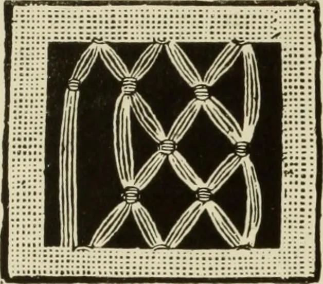 An illustration from The dictionary of needlework : an encyclopaedia of artistic, plain, and fancy needlework dealing fully with the details of all the stitches employed, the method of working, the materials used, the meaning of technical terms, and, where necessary, tracing the origin and history of the various works described, 1882, leaf 112