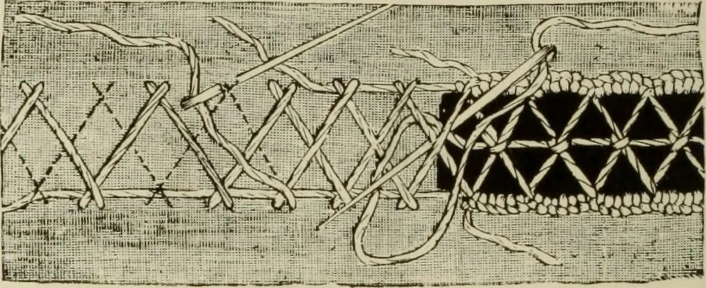 An illustration from The dictionary of needlework : an encyclopaedia of artistic, plain, and fancy needlework dealing fully with the details of all the stitches employed, the method of working, the materials used, the meaning of technical terms, and, where necessary, tracing the origin and history of the various works described, 1882, leaf 112