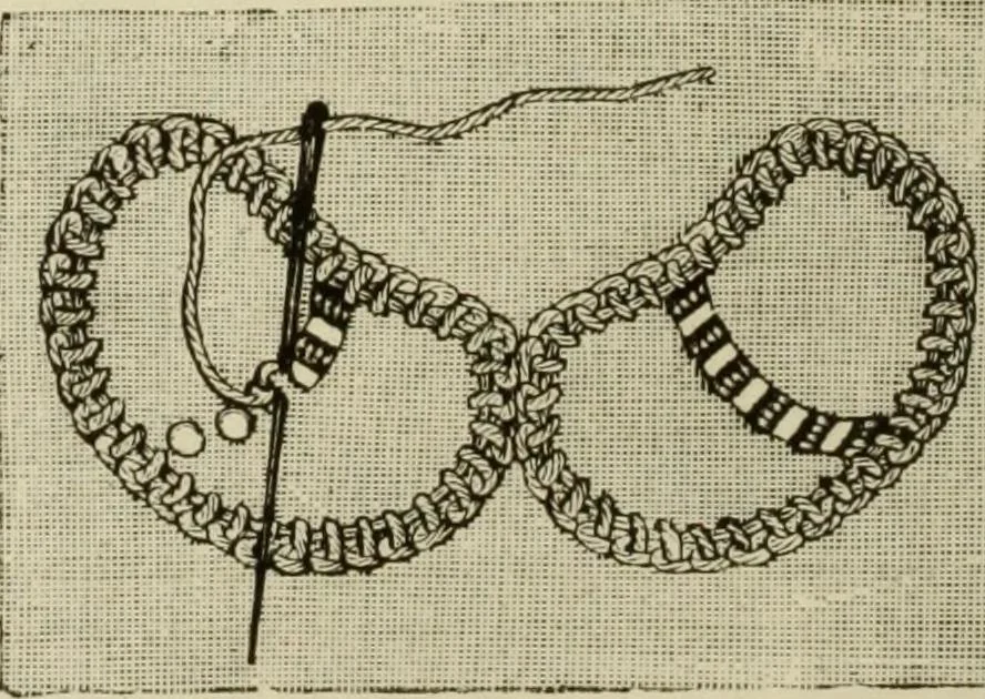 An illustration from The dictionary of needlework : an encyclopaedia of artistic, plain, and fancy needlework dealing fully with the details of all the stitches employed, the method of working, the materials used, the meaning of technical terms, and, where necessary, tracing the origin and history of the various works described, 1882, leaf 112