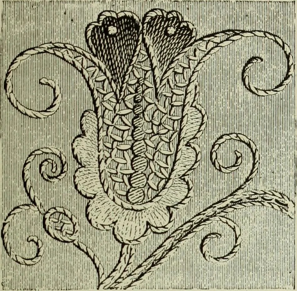 An illustration from The dictionary of needlework : an encyclopaedia of artistic, plain, and fancy needlework dealing fully with the details of all the stitches employed, the method of working, the materials used, the meaning of technical terms, and, where necessary, tracing the origin and history of the various works described, 1882, leaf 119