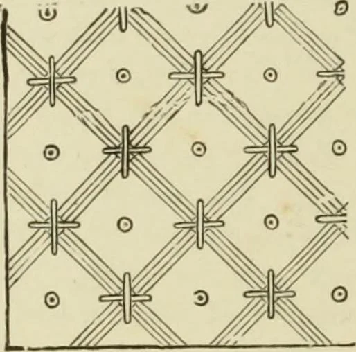 An illustration from The dictionary of needlework : an encyclopaedia of artistic, plain, and fancy needlework dealing fully with the details of all the stitches employed, the method of working, the materials used, the meaning of technical terms, and, where necessary, tracing the origin and history of the various works described, 1882, leaf 12