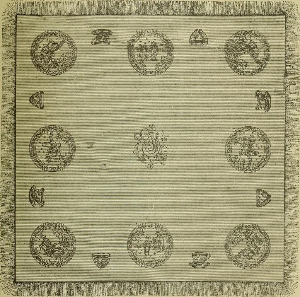 An illustration from The dictionary of needlework : an encyclopaedia of artistic, plain, and fancy needlework dealing fully with the details of all the stitches employed, the method of working, the materials used, the meaning of technical terms, and, where necessary, tracing the origin and history of the various works described, 1882, leaf 123