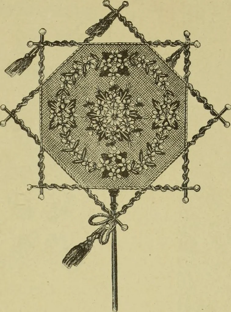 An illustration from The dictionary of needlework : an encyclopaedia of artistic, plain, and fancy needlework dealing fully with the details of all the stitches employed, the method of working, the materials used, the meaning of technical terms, and, where necessary, tracing the origin and history of the various works described, 1882, leaf 125