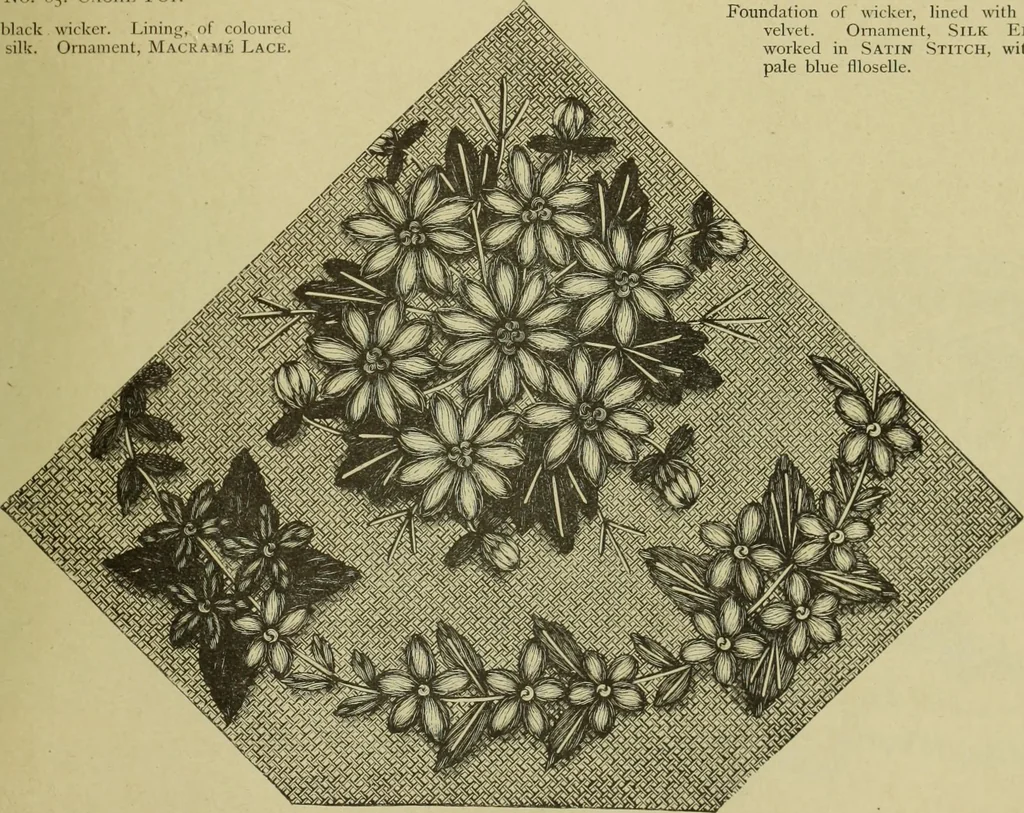 An illustration from The dictionary of needlework : an encyclopaedia of artistic, plain, and fancy needlework dealing fully with the details of all the stitches employed, the method of working, the materials used, the meaning of technical terms, and, where necessary, tracing the origin and history of the various works described, 1882, leaf 125