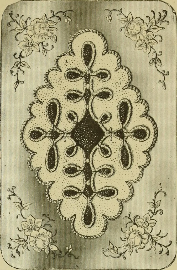 An illustration from The dictionary of needlework : an encyclopaedia of artistic, plain, and fancy needlework dealing fully with the details of all the stitches employed, the method of working, the materials used, the meaning of technical terms, and, where necessary, tracing the origin and history of the various works described, 1882, leaf 127