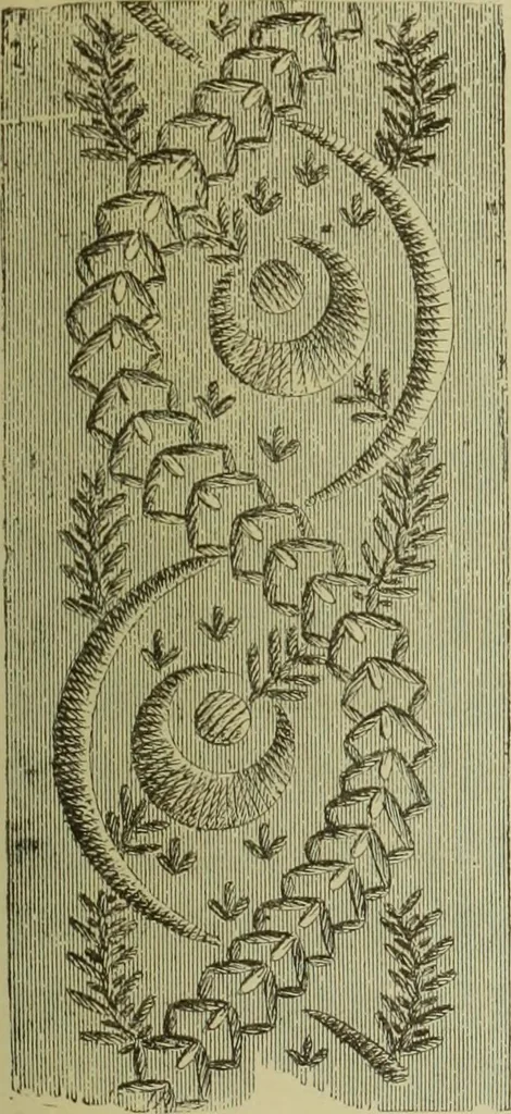 An illustration from The dictionary of needlework : an encyclopaedia of artistic, plain, and fancy needlework dealing fully with the details of all the stitches employed, the method of working, the materials used, the meaning of technical terms, and, where necessary, tracing the origin and history of the various works described, 1882, leaf 127