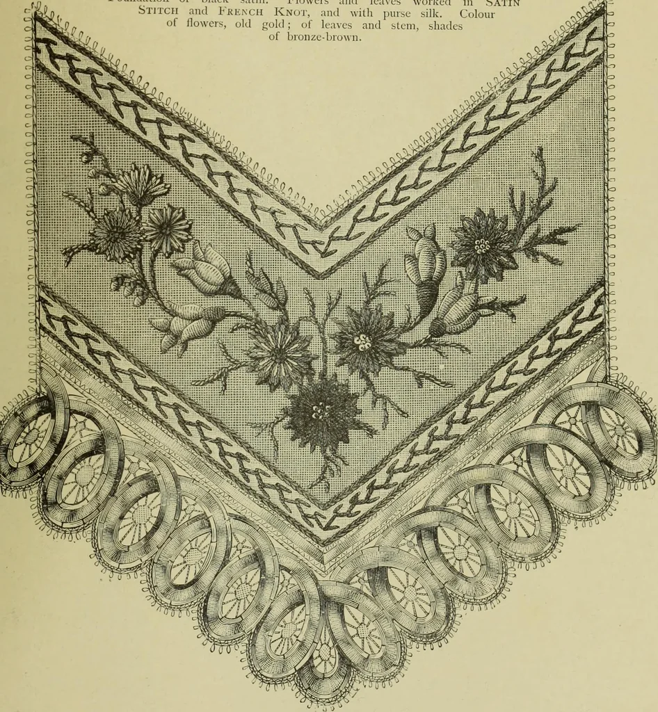 An illustration from The dictionary of needlework : an encyclopaedia of artistic, plain, and fancy needlework dealing fully with the details of all the stitches employed, the method of working, the materials used, the meaning of technical terms, and, where necessary, tracing the origin and history of the various works described, 1882, leaf 129