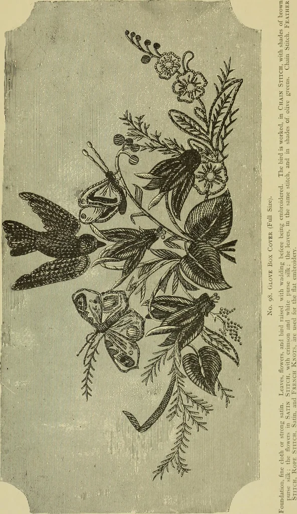 An illustration from The dictionary of needlework : an encyclopaedia of artistic, plain, and fancy needlework dealing fully with the details of all the stitches employed, the method of working, the materials used, the meaning of technical terms, and, where necessary, tracing the origin and history of the various works described, 1882, leaf 131