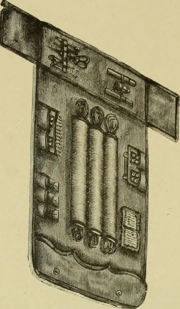 An illustration from The dictionary of needlework : an encyclopaedia of artistic, plain, and fancy needlework dealing fully with the details of all the stitches employed, the method of working, the materials used, the meaning of technical terms, and, where necessary, tracing the origin and history of the various works described, 1882, leaf 133