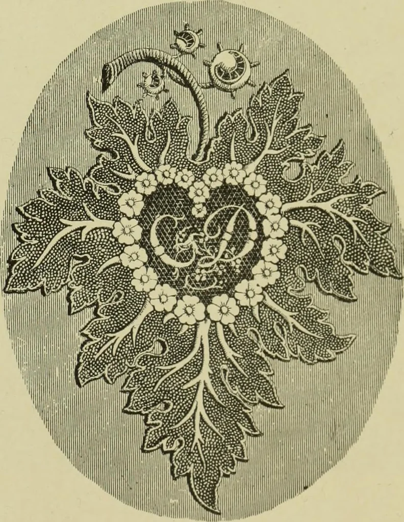 An illustration from The dictionary of needlework : an encyclopaedia of artistic, plain, and fancy needlework dealing fully with the details of all the stitches employed, the method of working, the materials used, the meaning of technical terms, and, where necessary, tracing the origin and history of the various works described, 1882, leaf 133