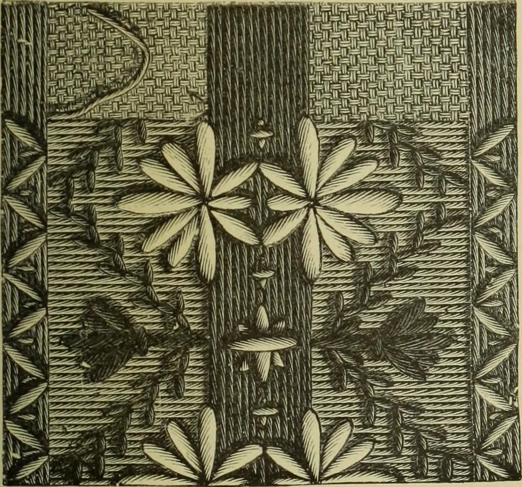 An illustration from The dictionary of needlework : an encyclopaedia of artistic, plain, and fancy needlework dealing fully with the details of all the stitches employed, the method of working, the materials used, the meaning of technical terms, and, where necessary, tracing the origin and history of the various works described, 1882, leaf 135
