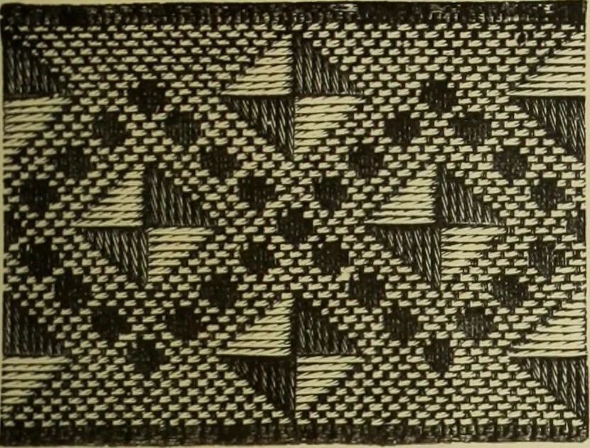 An illustration from The dictionary of needlework : an encyclopaedia of artistic, plain, and fancy needlework dealing fully with the details of all the stitches employed, the method of working, the materials used, the meaning of technical terms, and, where necessary, tracing the origin and history of the various works described, 1882, leaf 137