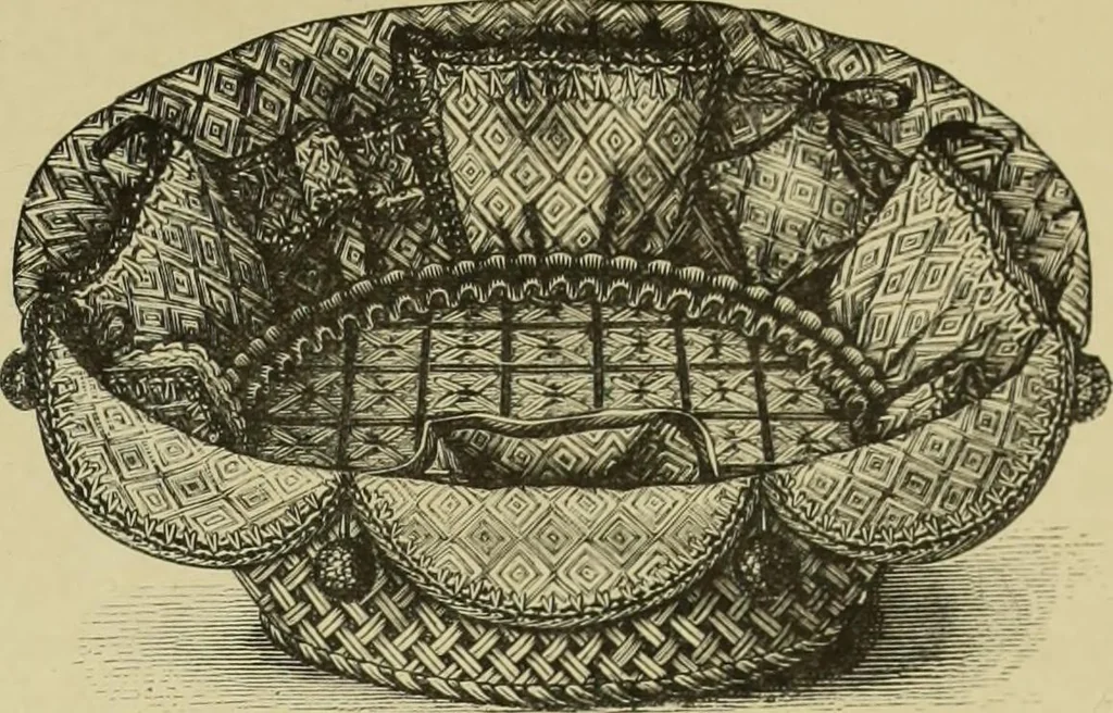 An illustration from The dictionary of needlework : an encyclopaedia of artistic, plain, and fancy needlework dealing fully with the details of all the stitches employed, the method of working, the materials used, the meaning of technical terms, and, where necessary, tracing the origin and history of the various works described, 1882, leaf 137