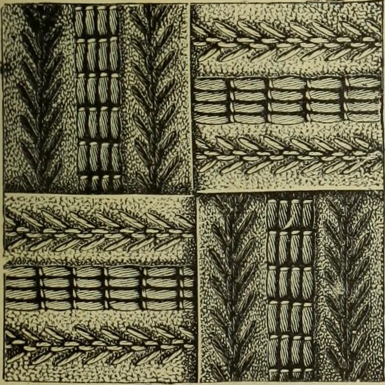 An illustration from The dictionary of needlework : an encyclopaedia of artistic, plain, and fancy needlework dealing fully with the details of all the stitches employed, the method of working, the materials used, the meaning of technical terms, and, where necessary, tracing the origin and history of the various works described, 1882, leaf 137