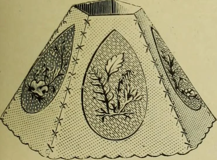 An illustration from The dictionary of needlework : an encyclopaedia of artistic, plain, and fancy needlework dealing fully with the details of all the stitches employed, the method of working, the materials used, the meaning of technical terms, and, where necessary, tracing the origin and history of the various works described, 1882, leaf 139