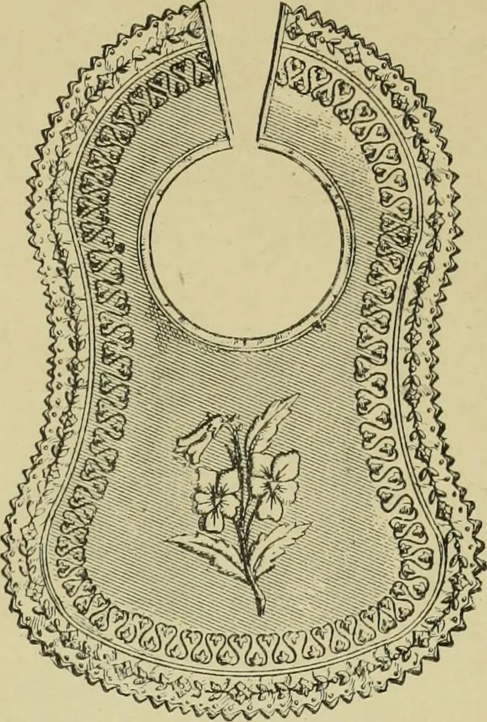 An illustration from The dictionary of needlework : an encyclopaedia of artistic, plain, and fancy needlework dealing fully with the details of all the stitches employed, the method of working, the materials used, the meaning of technical terms, and, where necessary, tracing the origin and history of the various works described, 1882, leaf 141