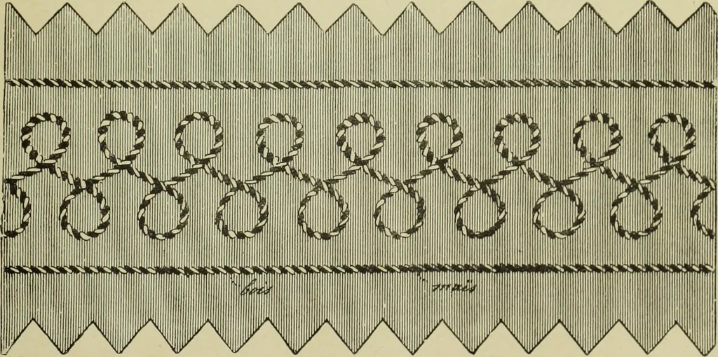 An illustration from The dictionary of needlework : an encyclopaedia of artistic, plain, and fancy needlework dealing fully with the details of all the stitches employed, the method of working, the materials used, the meaning of technical terms, and, where necessary, tracing the origin and history of the various works described, 1882, leaf 141