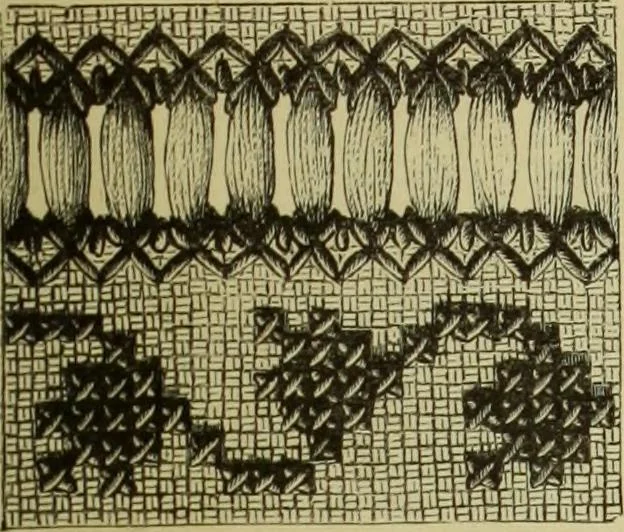 An illustration from The dictionary of needlework : an encyclopaedia of artistic, plain, and fancy needlework dealing fully with the details of all the stitches employed, the method of working, the materials used, the meaning of technical terms, and, where necessary, tracing the origin and history of the various works described, 1882, leaf 143