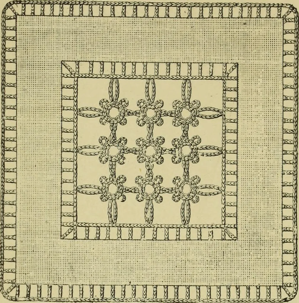 An illustration from The dictionary of needlework : an encyclopaedia of artistic, plain, and fancy needlework dealing fully with the details of all the stitches employed, the method of working, the materials used, the meaning of technical terms, and, where necessary, tracing the origin and history of the various works described, 1882, leaf 147