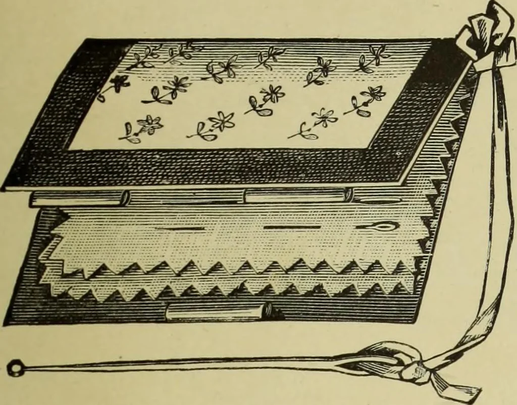 An illustration from The dictionary of needlework : an encyclopaedia of artistic, plain, and fancy needlework dealing fully with the details of all the stitches employed, the method of working, the materials used, the meaning of technical terms, and, where necessary, tracing the origin and history of the various works described, 1882, leaf 149