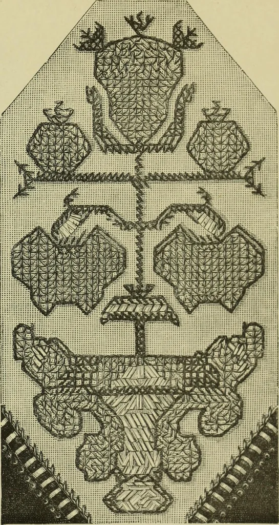 An illustration from The dictionary of needlework : an encyclopaedia of artistic, plain, and fancy needlework dealing fully with the details of all the stitches employed, the method of working, the materials used, the meaning of technical terms, and, where necessary, tracing the origin and history of the various works described, 1882, leaf 149