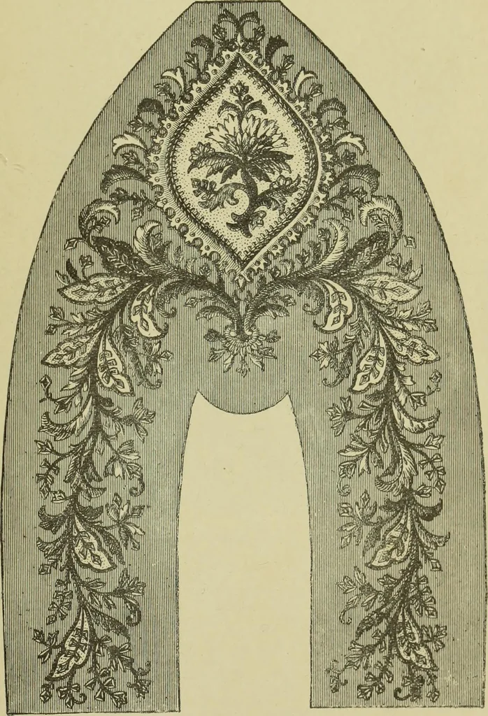 An illustration from The dictionary of needlework : an encyclopaedia of artistic, plain, and fancy needlework dealing fully with the details of all the stitches employed, the method of working, the materials used, the meaning of technical terms, and, where necessary, tracing the origin and history of the various works described, 1882, leaf 151