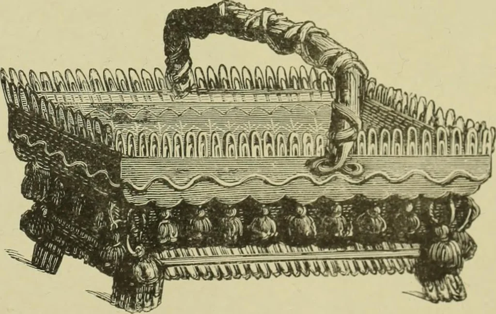 An illustration from The dictionary of needlework : an encyclopaedia of artistic, plain, and fancy needlework dealing fully with the details of all the stitches employed, the method of working, the materials used, the meaning of technical terms, and, where necessary, tracing the origin and history of the various works described, 1882, leaf 155