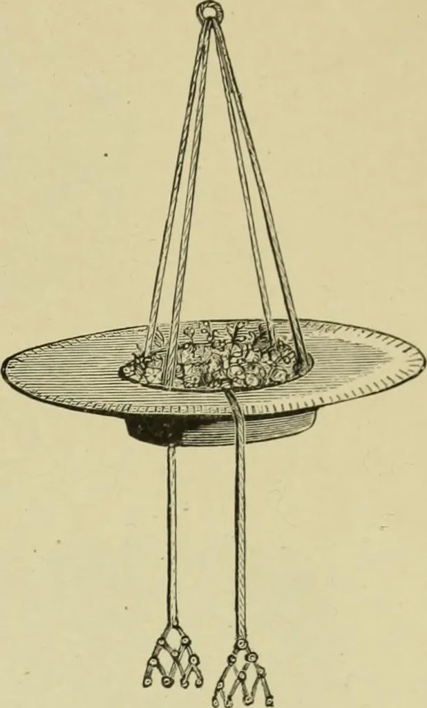 An illustration from The dictionary of needlework : an encyclopaedia of artistic, plain, and fancy needlework dealing fully with the details of all the stitches employed, the method of working, the materials used, the meaning of technical terms, and, where necessary, tracing the origin and history of the various works described, 1882, leaf 157