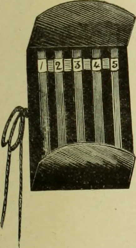 An illustration from The dictionary of needlework : an encyclopaedia of artistic, plain, and fancy needlework dealing fully with the details of all the stitches employed, the method of working, the materials used, the meaning of technical terms, and, where necessary, tracing the origin and history of the various works described, 1882, leaf 157
